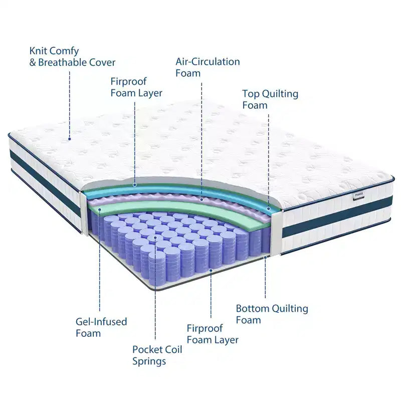 Materasso Ibrido Queen Size da 12 Pollici con Memory Foam Rinfrescante e Molle Insacchettate Singolarmente, Materasso di Lusso